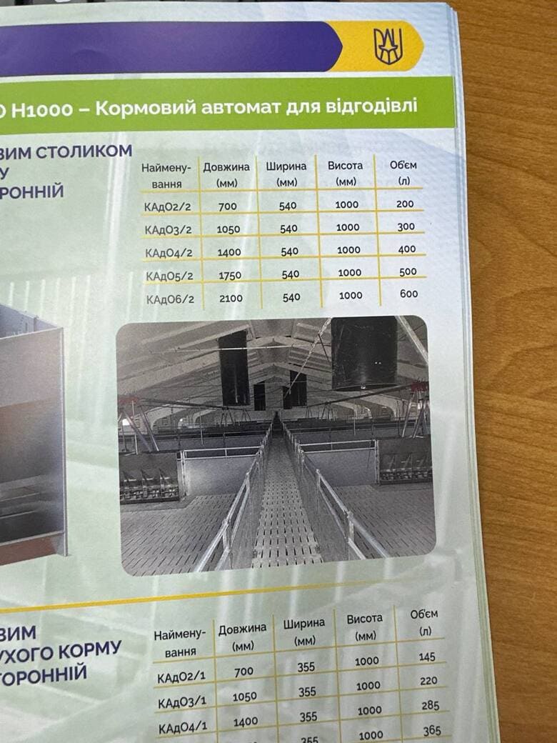 Кормові автомати